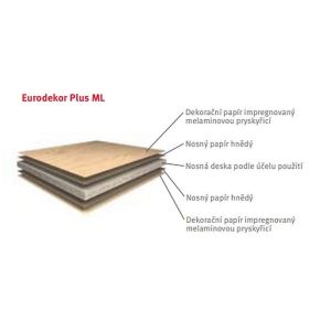 Lamino DTDL Egger  H1180 ST37 Dub Halifax přírodní 18,6/2800/2070