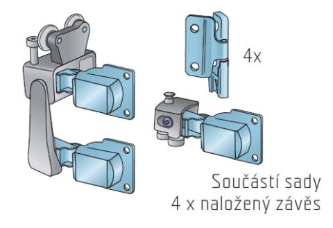 Sada koleček S25 pro skladací dveře, horní vedení