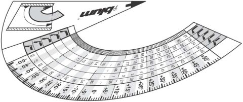 BLUM 65.5810.01 šablona Pythagoras pro řešení úhlových závěsů